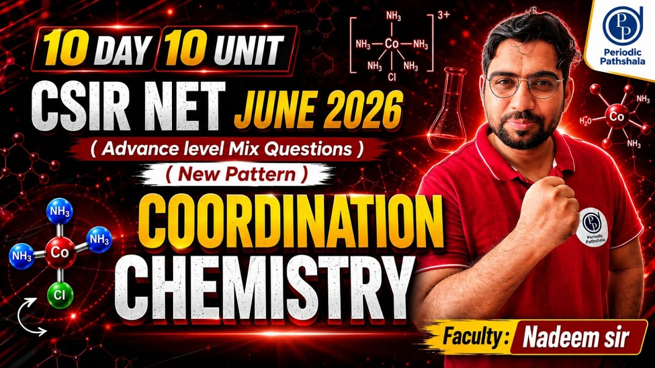 🔥 Most Expected Coordination Chemistry Questions | CSIR NET June 2026 | New Pattern MCQs |  🔥