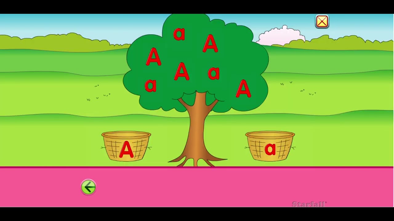 Learning about the letter a