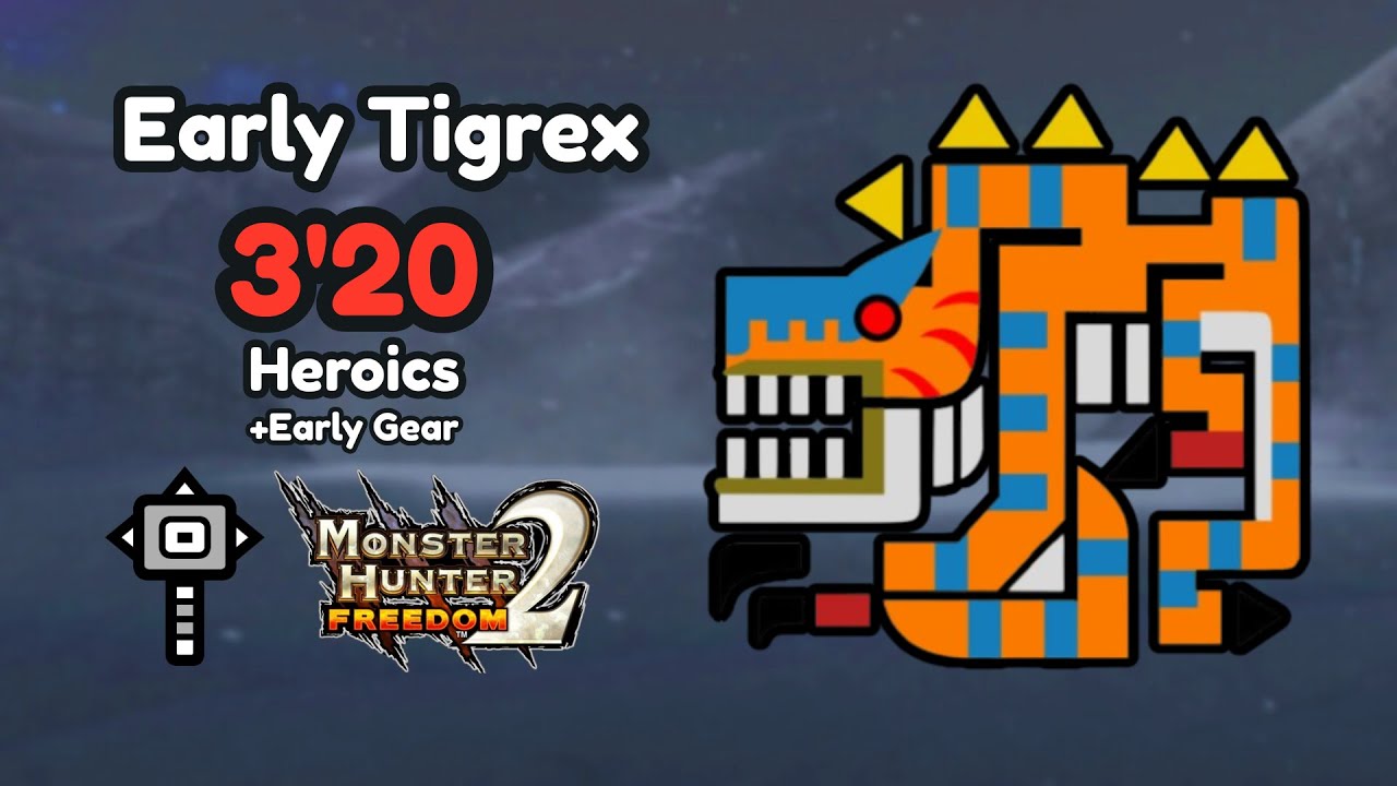 How Fast Can You Kill Early Tigrex With Early Gear?