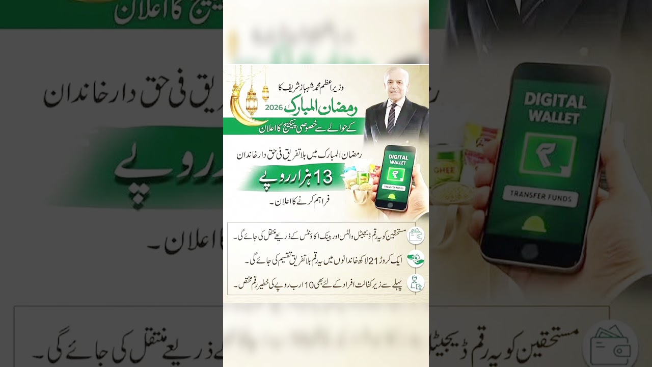 Check 13000 Prime Minister Ramzan relief package 2026