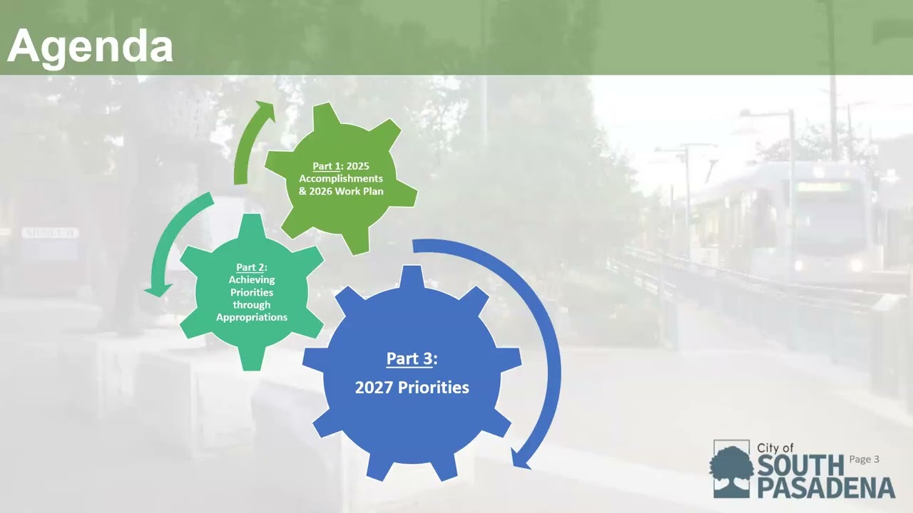 South Pasadena Special City Council Meeting - February 25, 2026