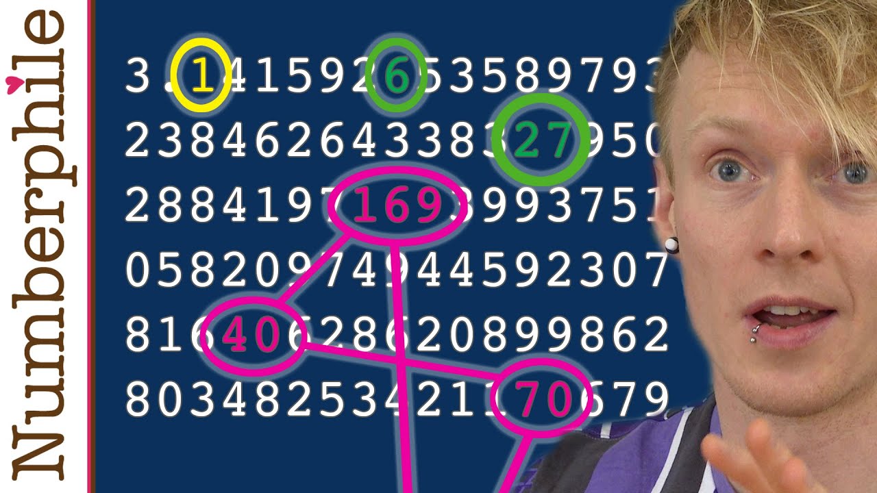 Strings and Loops within Pi - Numberphile