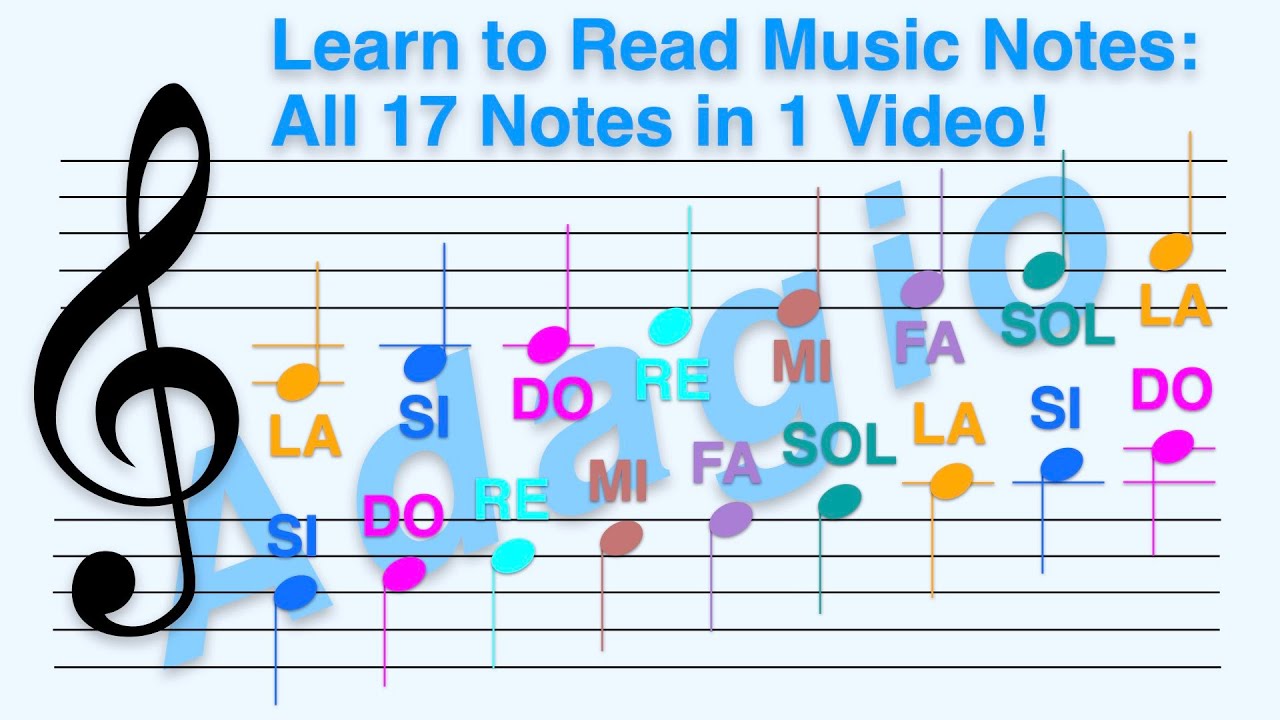 How to Read Notes One by One in Treble Clef - Do Re... Si (Fixed Do), Adagio (Slow), 2024