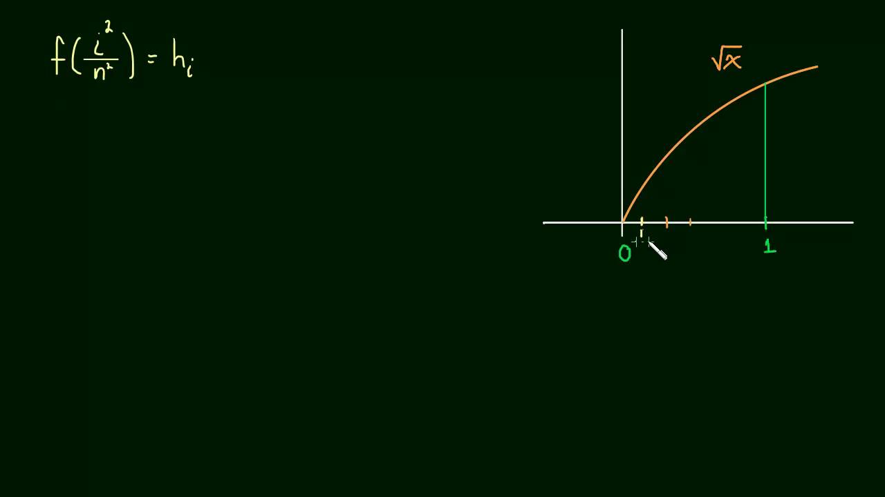4.3 Exact Area Under a Curve 3