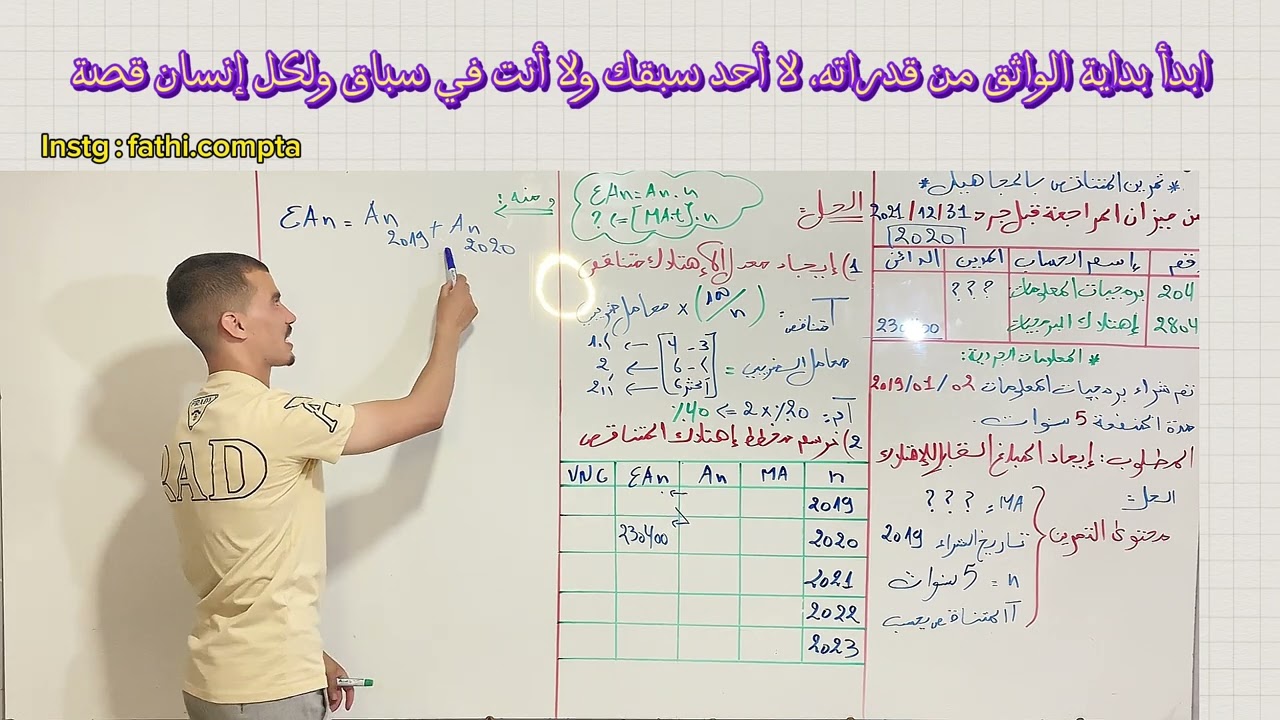 تمرين مجاهيل الاهتلاك المتناقص  مستوى أسطوري يخليك تكمل مع الإهتلاك 🔥💯