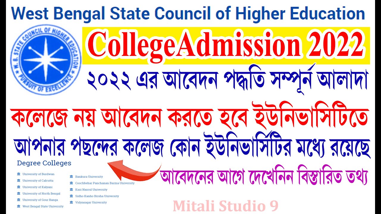 College Admission 2022 | new ug admission 2022 | new college admission system 2022 | b.a,b.sc, B.com
