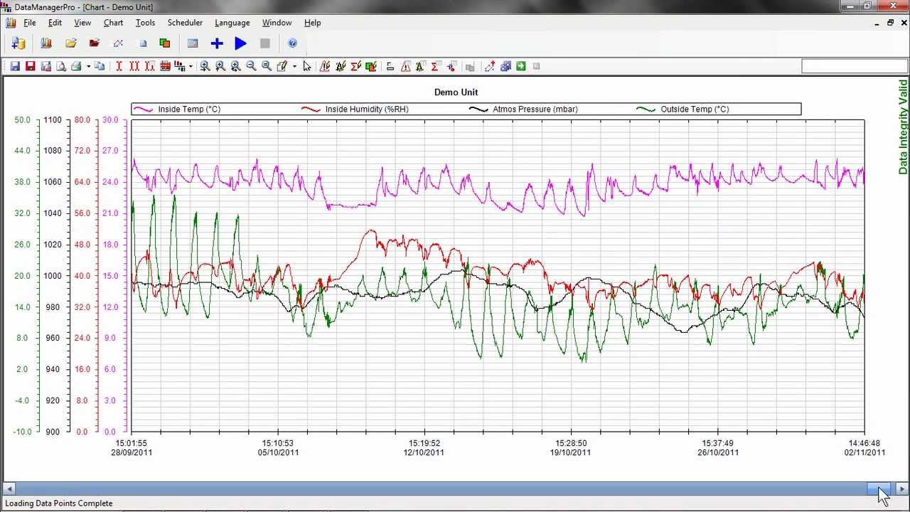 ABB DataManager Pro Software - Module 1: Giving More Power to your Process Data