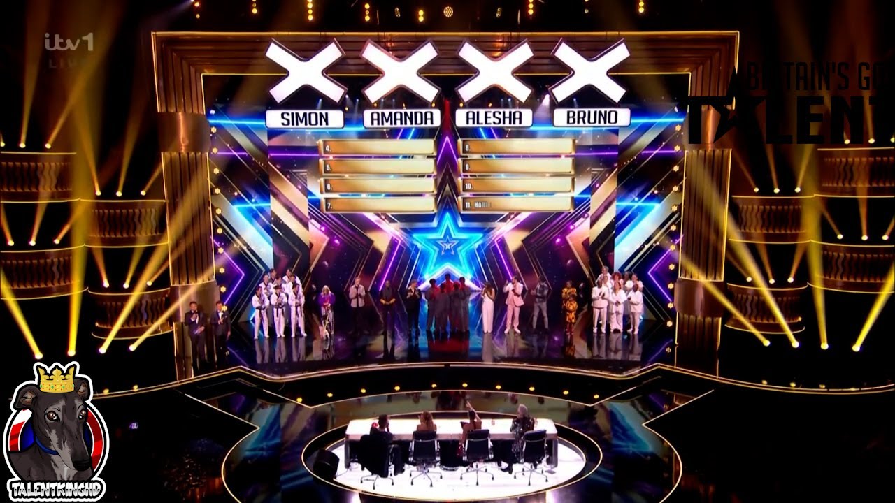 Brtiain's Got Talent 2024 The Winner Results