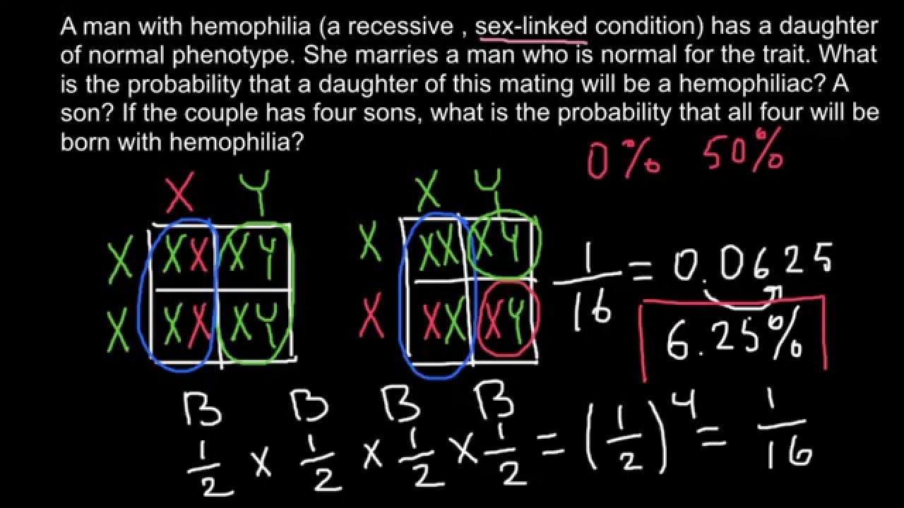 How to apply Law of Probability to Genetics problems