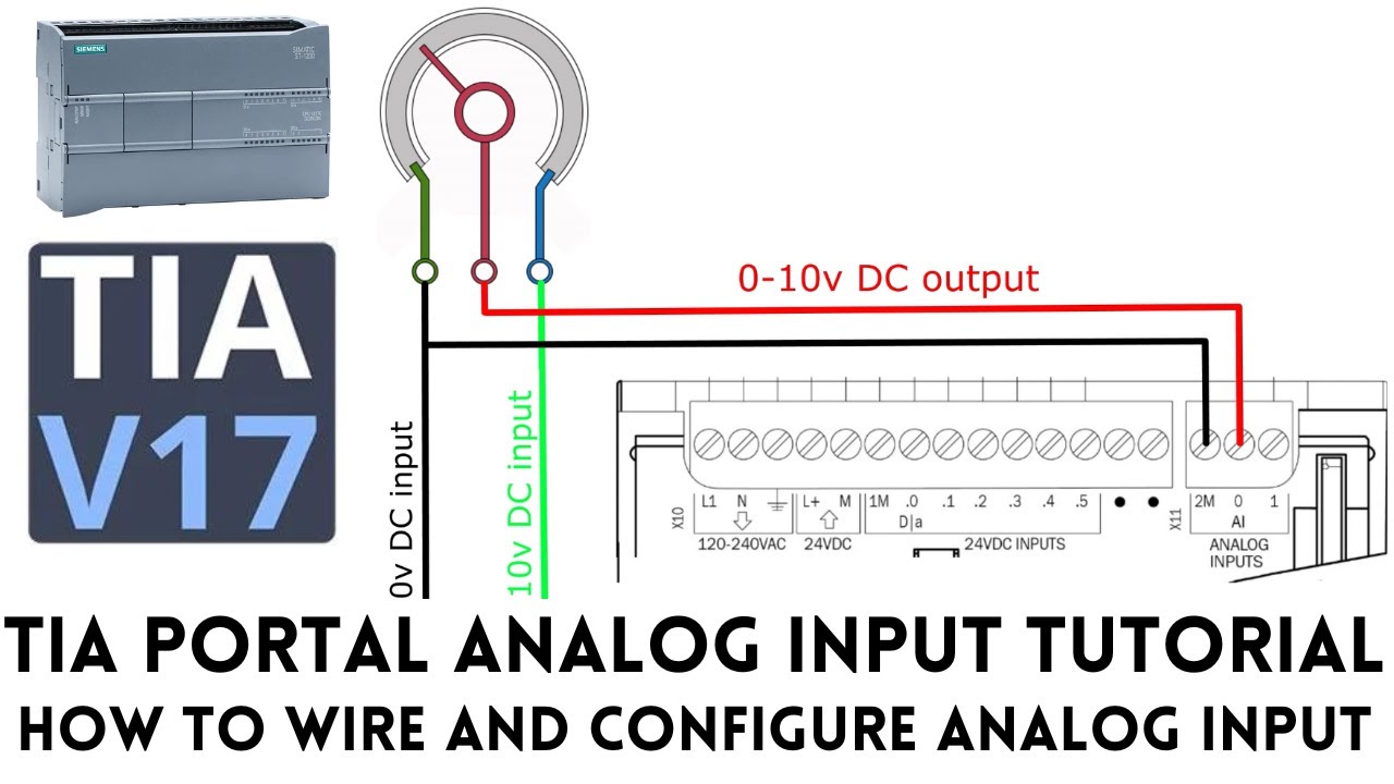 Siemens S7 1200 PLC analog input tutorial