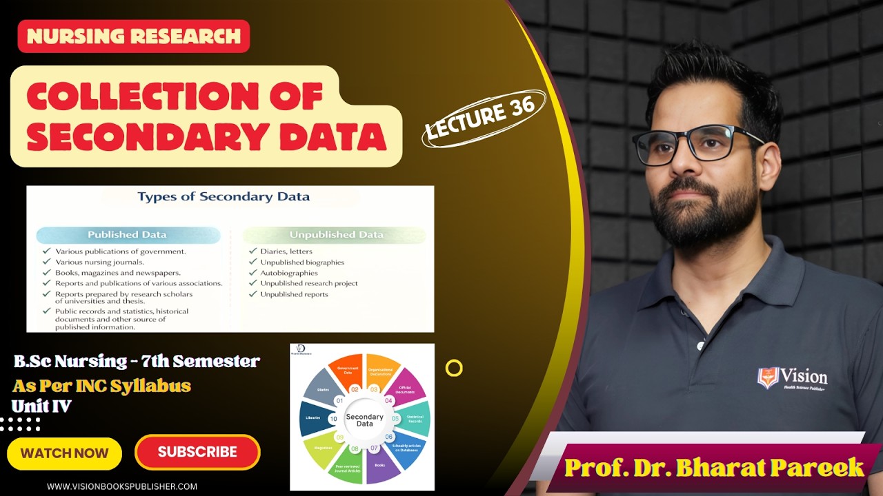 COLLECTION OF SECONDARY DATA | LEC 36 | NURSING RESEARCH | BSCN 7TH SEM | DR BHARAT PAREEK