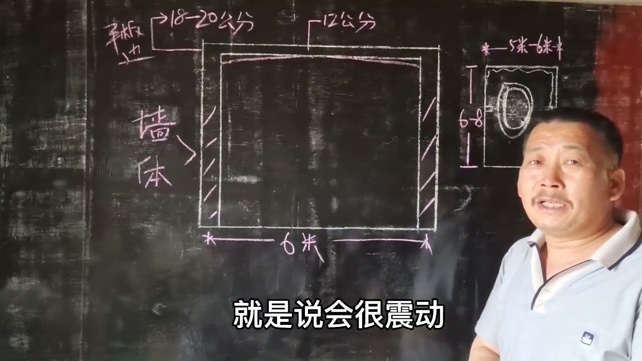 大跨度平板对装修有影响吗？会不会振动特别大？看你怎么做了