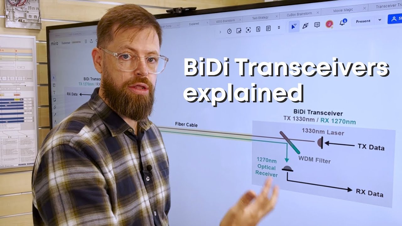 BiDi Transceivers Explained (04-02-02)