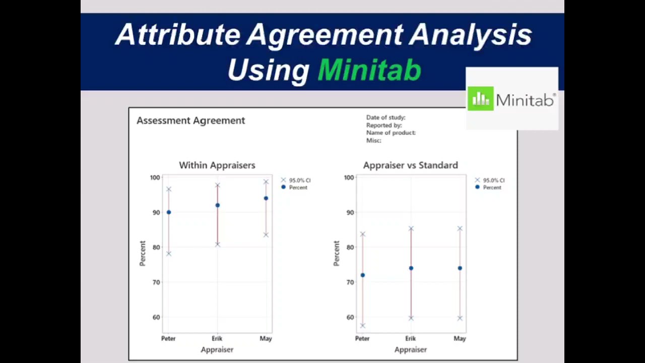 Measurement System Analysis (MSA) Part IV:How to Perform Attribute Agreement Analysis-Minitab