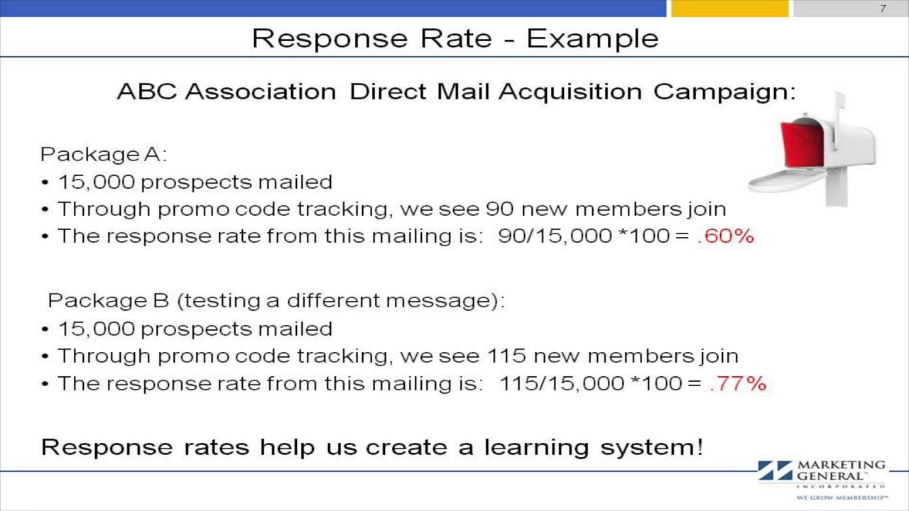 Membership Metrics - Calculating Response Rate