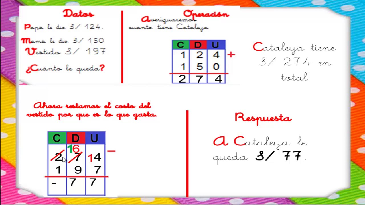 PROBLEMAS DE SUMA Y RESTA CON NÚMEROS DE TRES CIFRAS