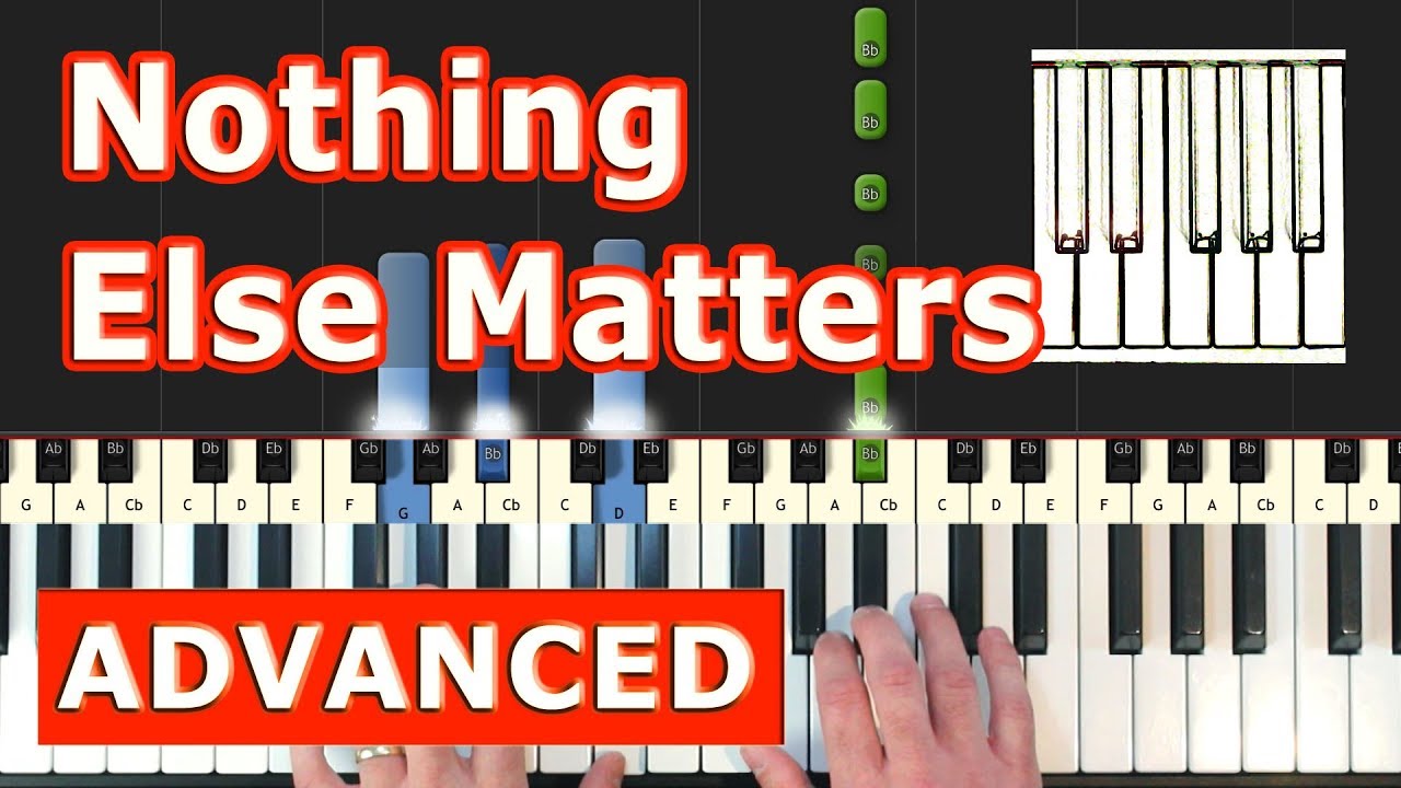 Metallica - Nothing Else Matters - Piano Tutorial Easy - Sheet Music (Synthesia)