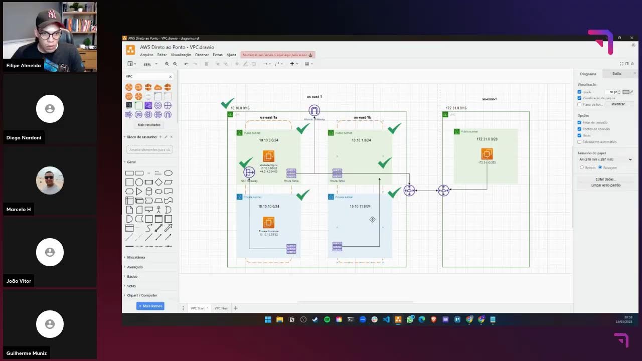 AWS Direto ao Ponto - Construindo sua VPC com maestria na AWS