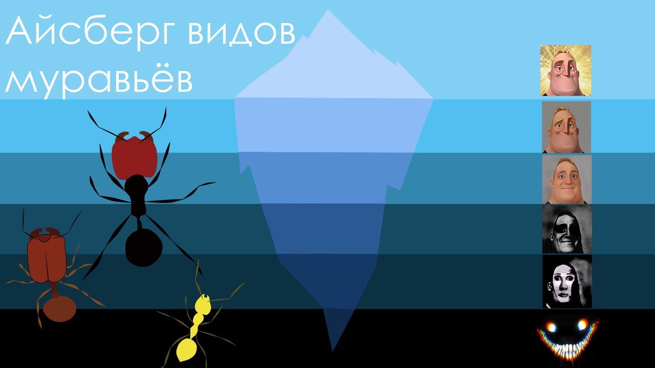 Айсберг видов муравьёв. От лучшего вида к хучшему.