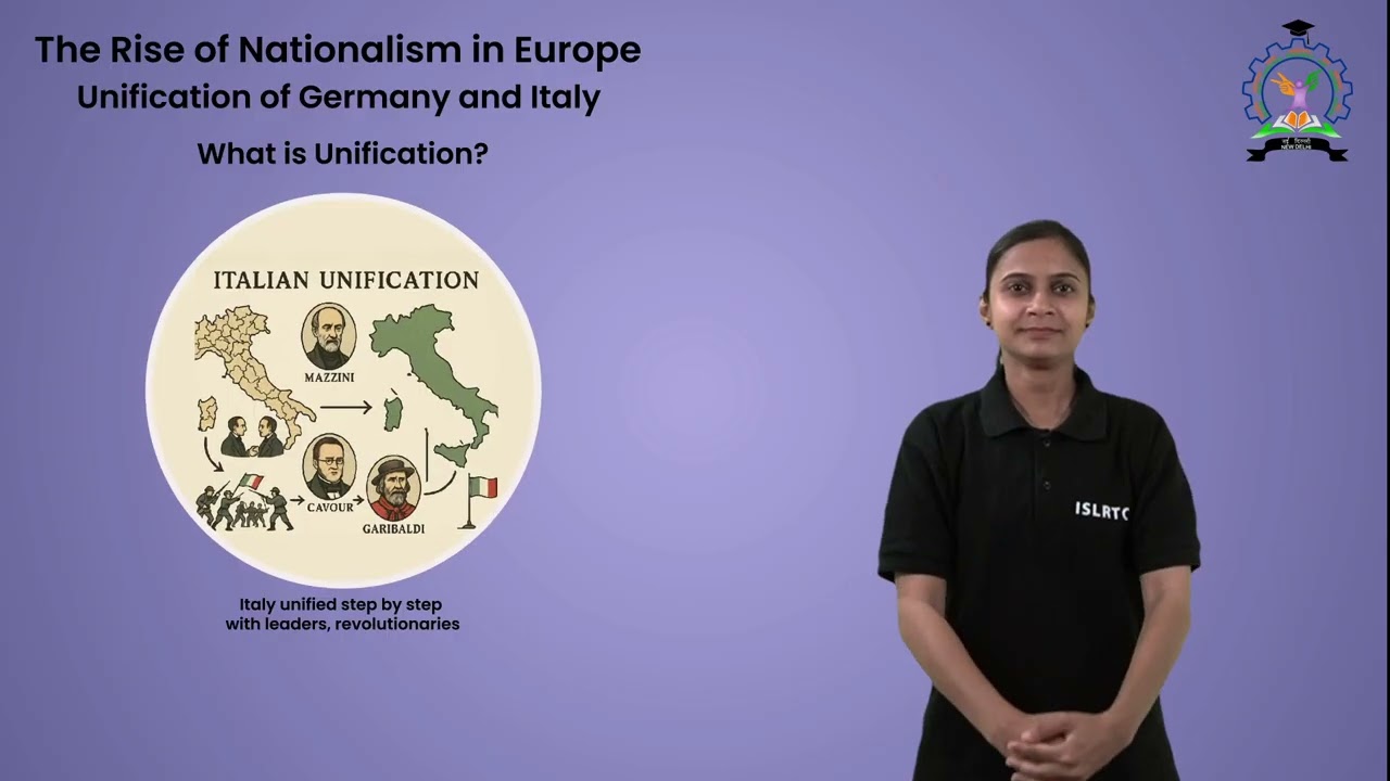 Unification of Germany and Italy Part 1