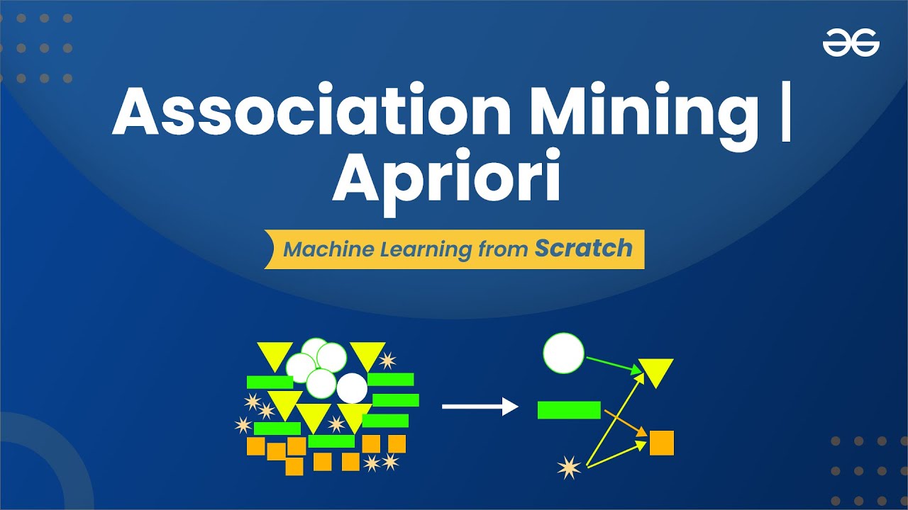 Association Mining | Apriori | Machine Learning from Scratch | Upskill with GeeksforGeeks