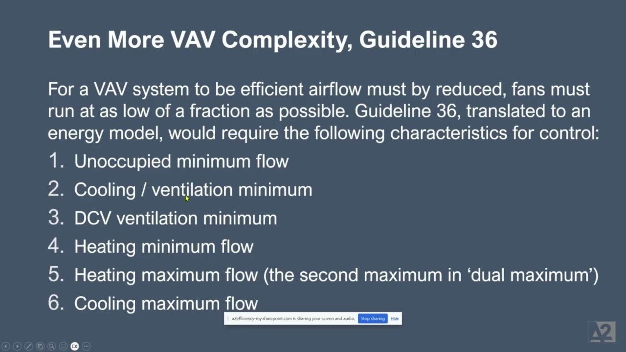 Modeling VAV Controls in EnergyPlus