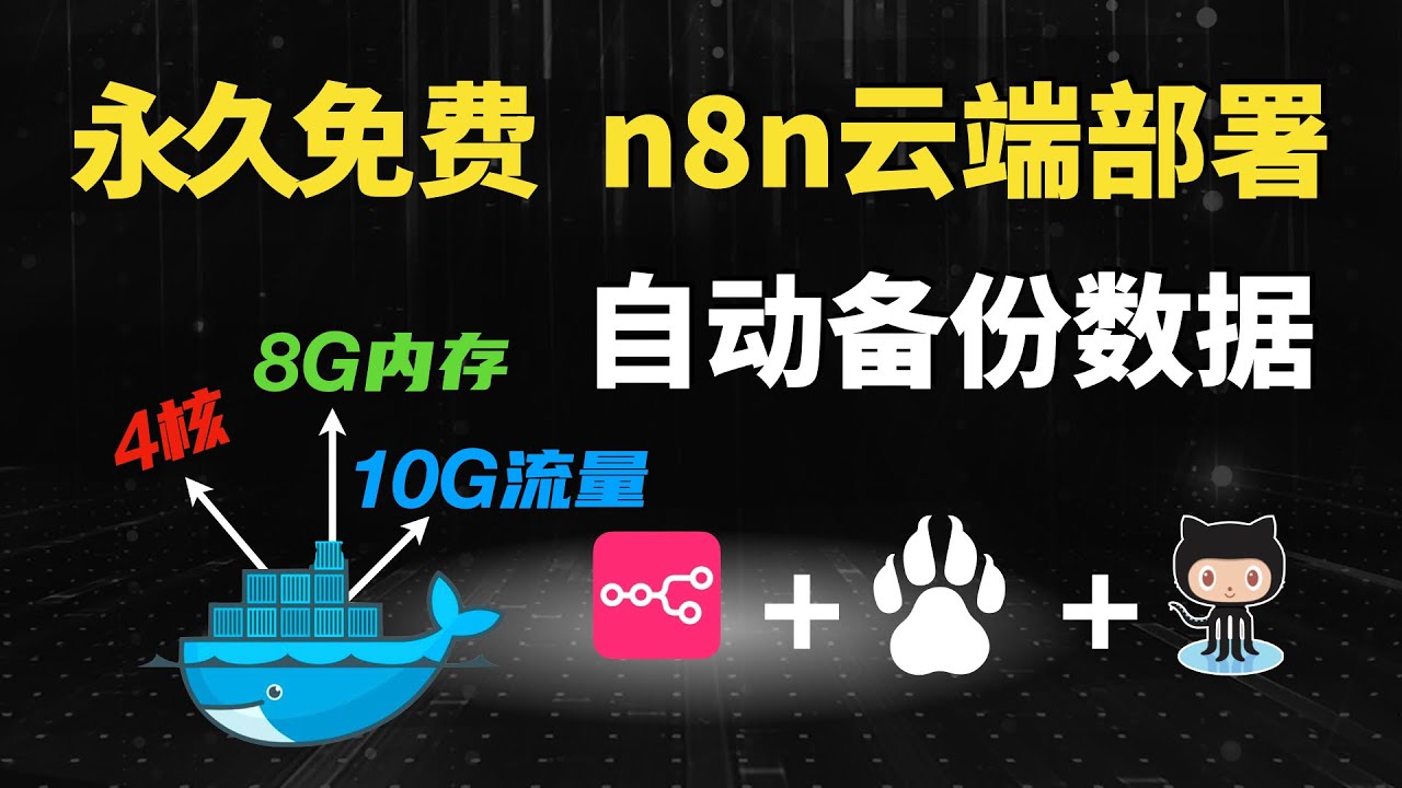Бесплатно навсегда! 4 ядра, 8 ГБ Docker! Облачное развёртывание n8n + автоматизация рабочих проце...