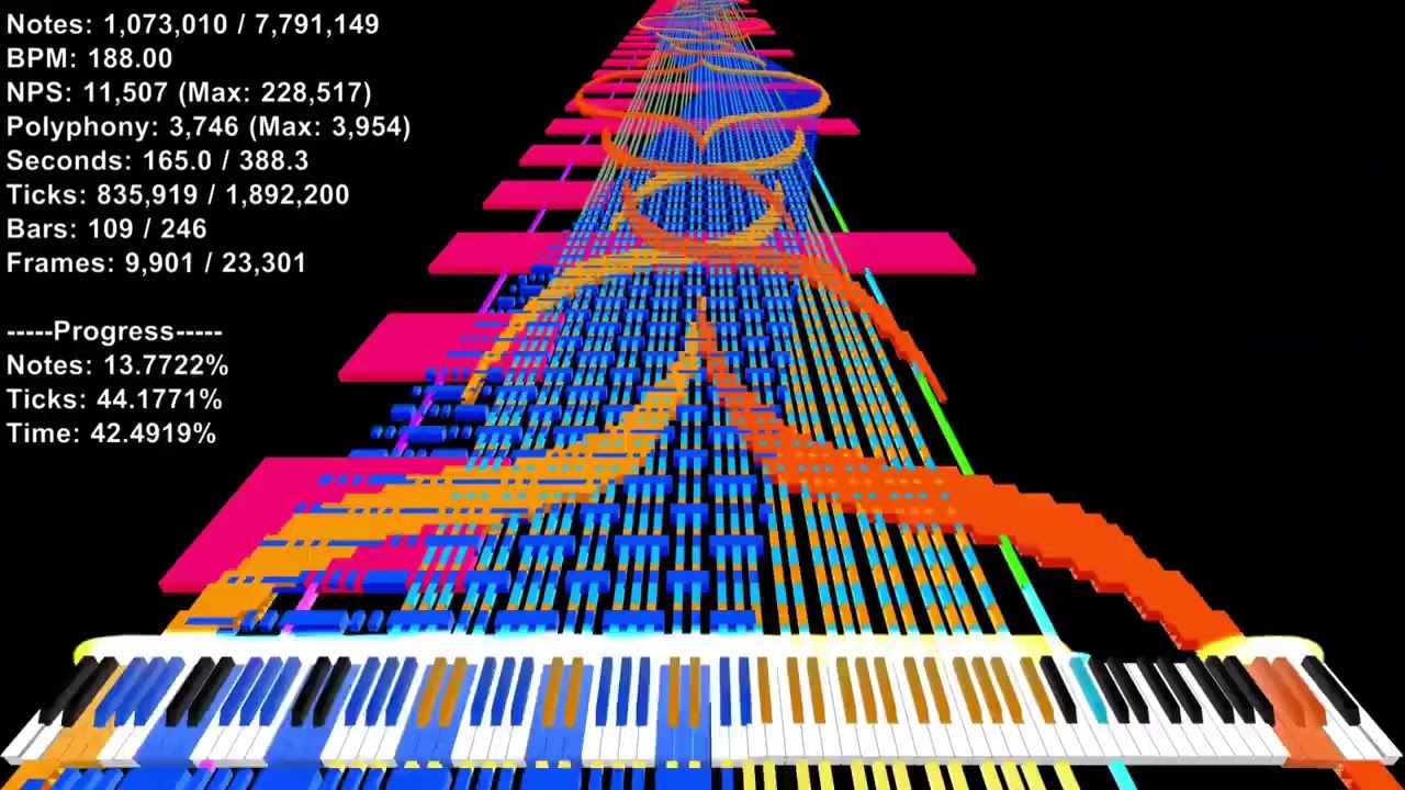black midi tau1.2.4