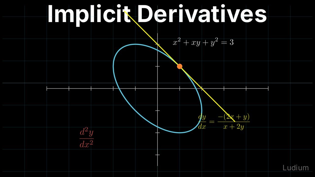 Calculus 1 — 15.3: Implicit Products and Second Derivatives