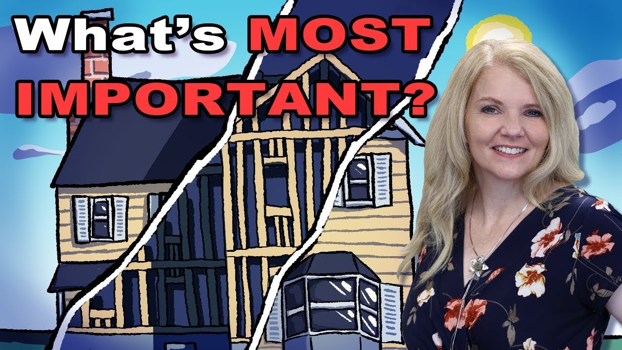 What's Most Important To You?