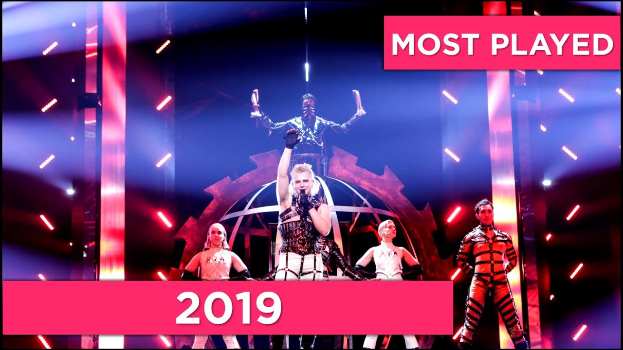 MOST PLAYED | 2019 (Top 50)