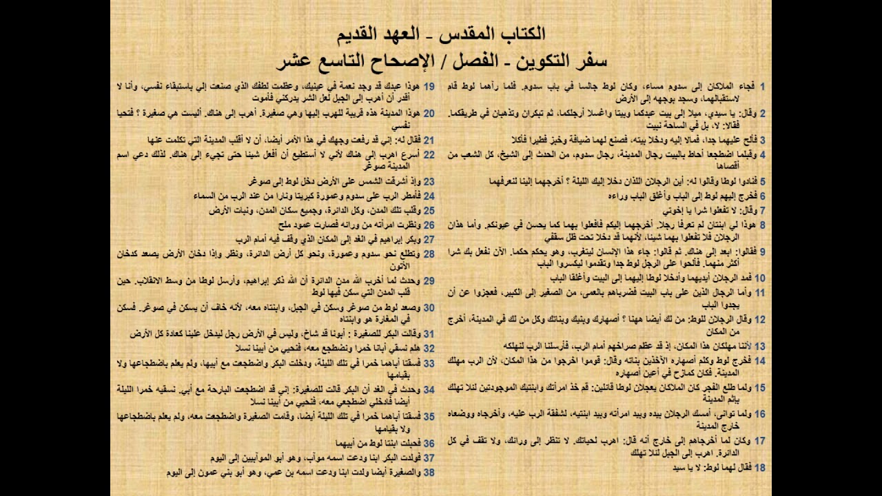 سفر التكوين 19 - الإصحاح التاسع عشر - د/مجدى نجيب - ابونا ابرام