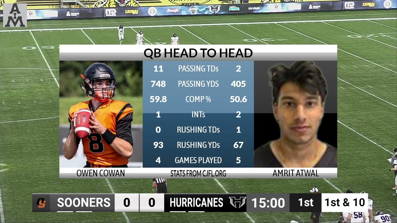 2024-09-21 - Ottawa Sooners at Hamilton Hurricanes [FULL GAME]