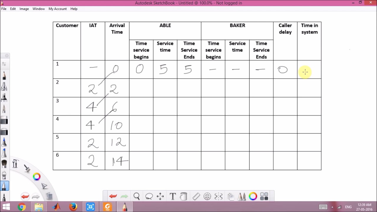 System Modeling and Simulation׃ AbleBaker Problem