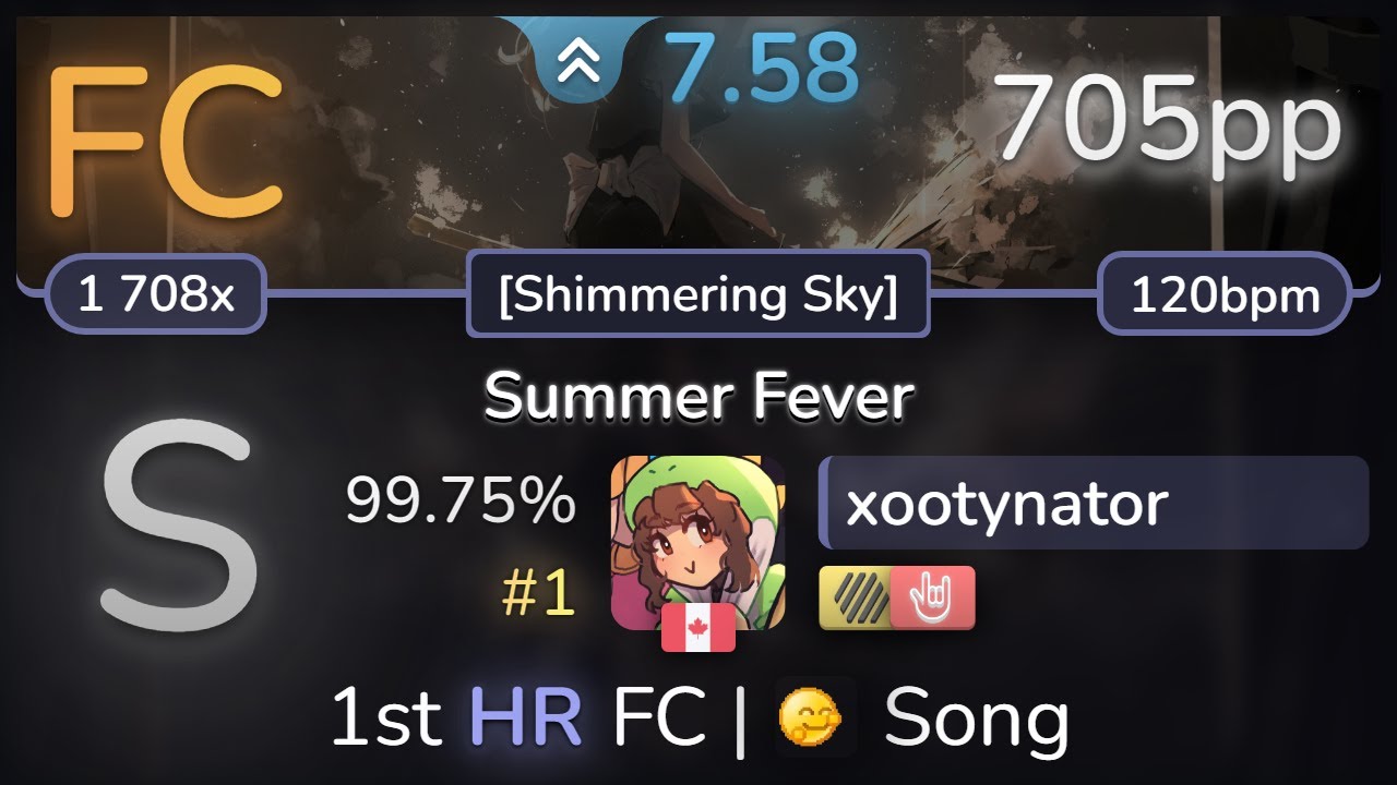 xootynator | FELT - Summer Fever [Shimmering Sky] +HDHR 99.75% FC #1 | 705pp - osu!
