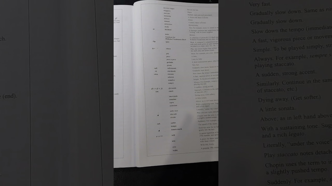 Dictionary of Musical Terms 