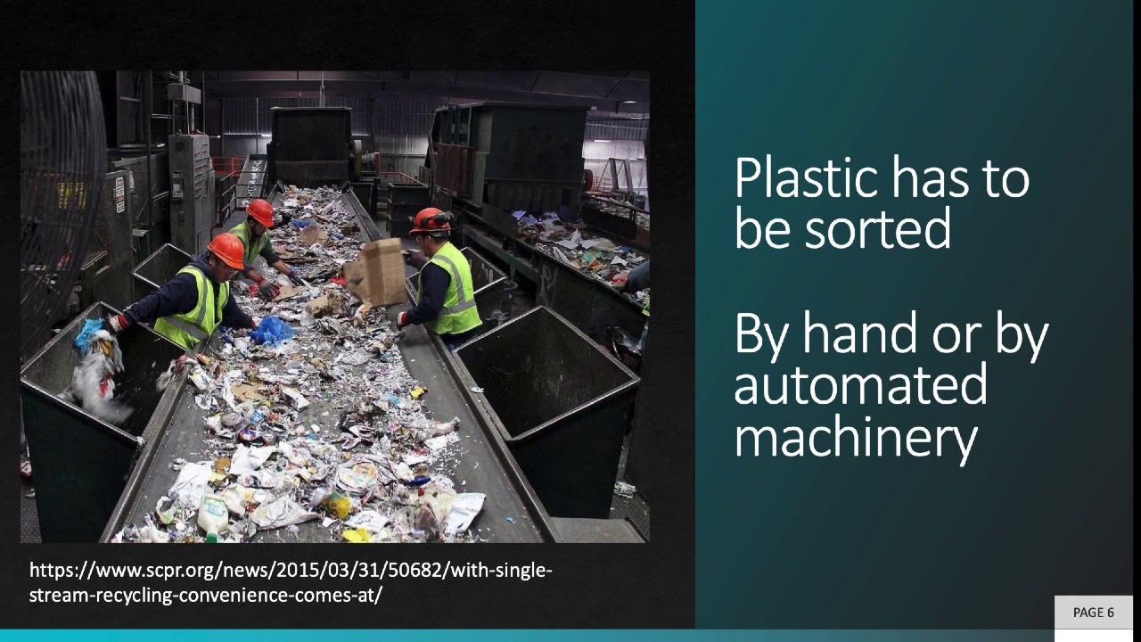 The problem with plastic