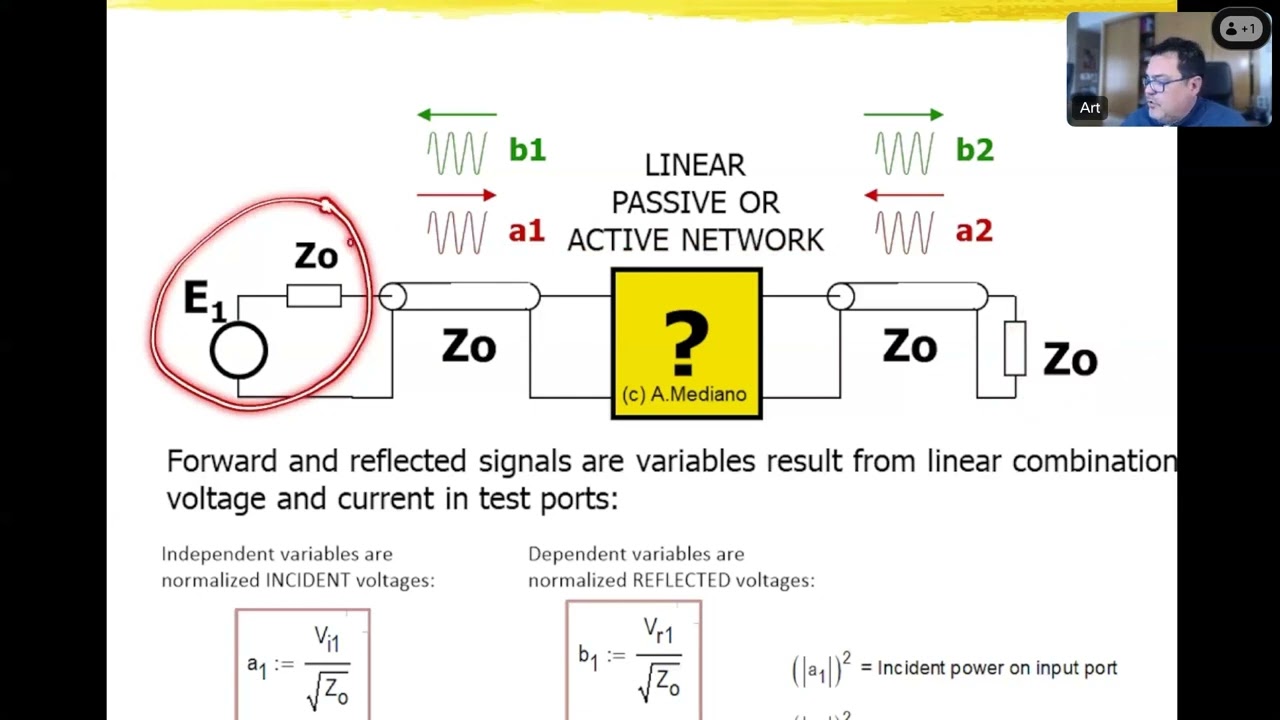 Using S-Parameters for the Design of EMC Filters
