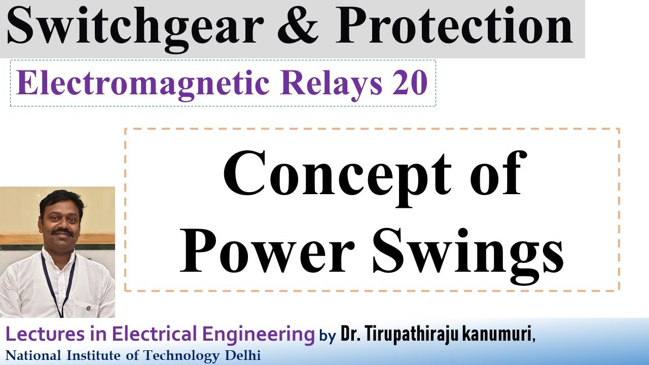 SGP320 Concept of Power Swings