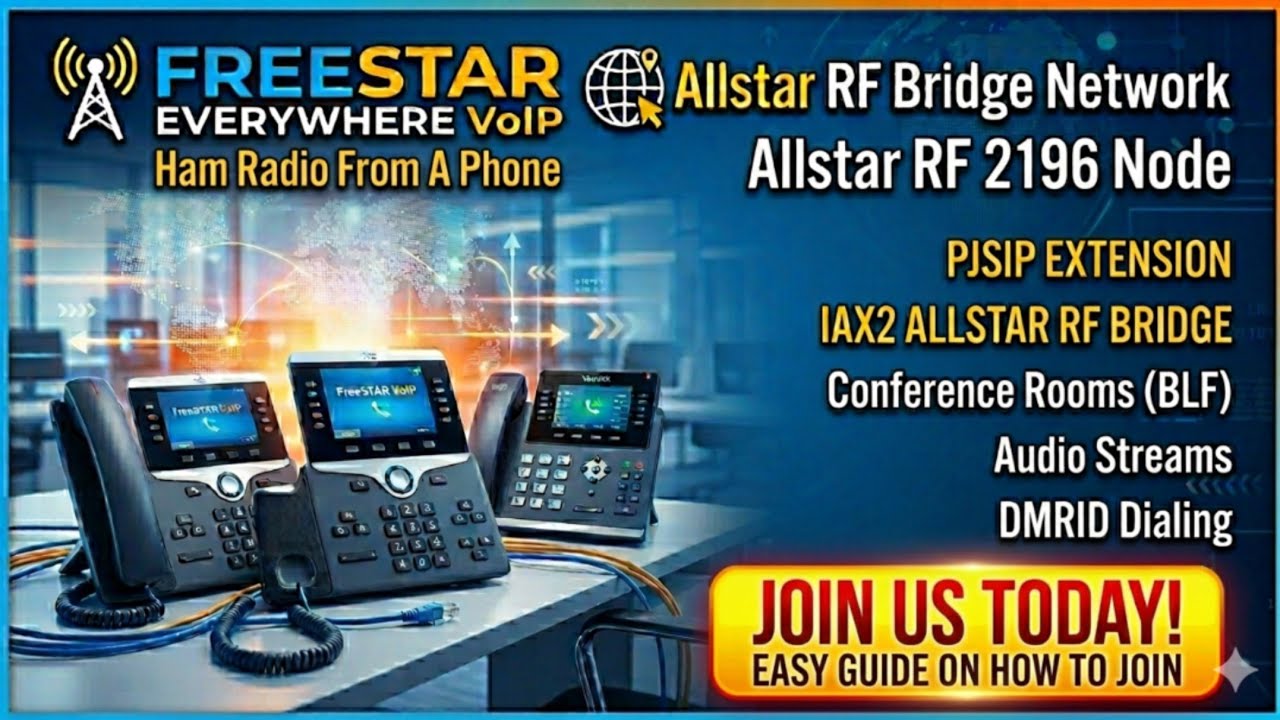 Get Started with Ham Radio VoIP: Registration Guide [2026]