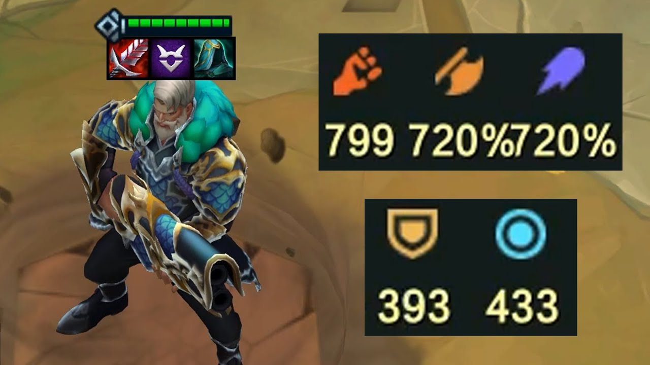 700 Resistances + 800 AD?! Graves UNSTOPPABLE!