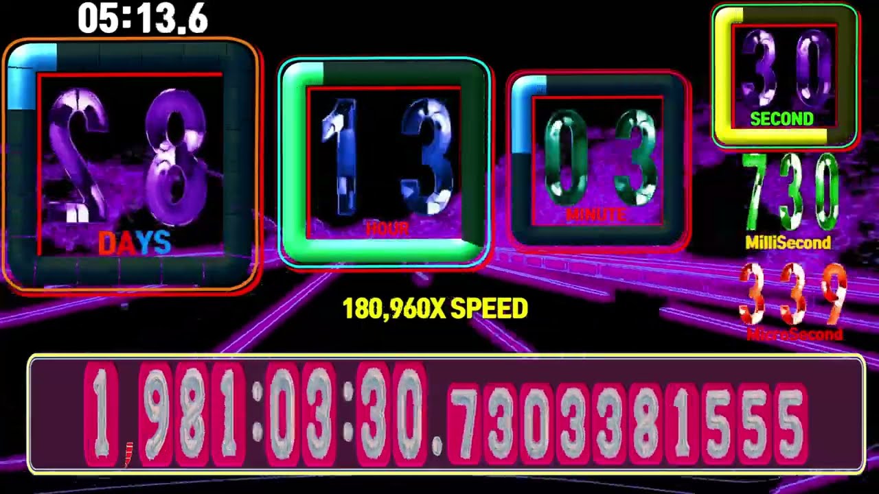 456 days countdown speedfeeling(0.000001x to 360,000x) timer alarm🔔