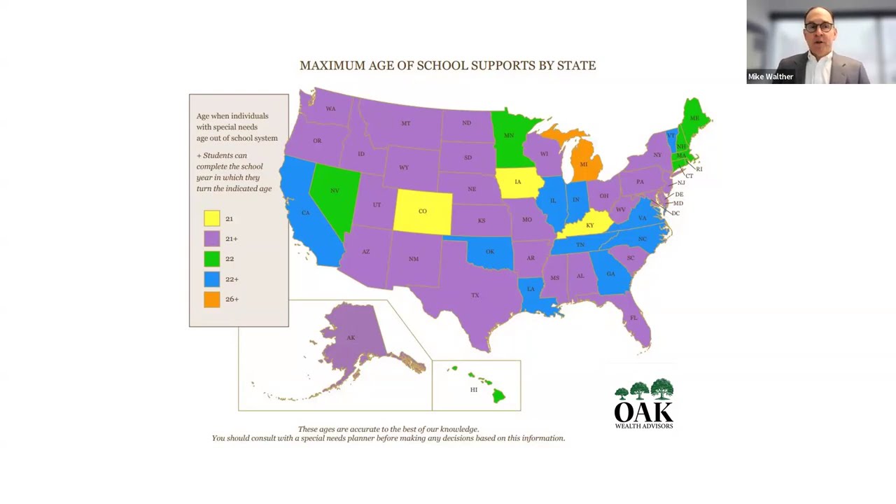 Optimizing ABLE Accounts and Special Needs Trusts