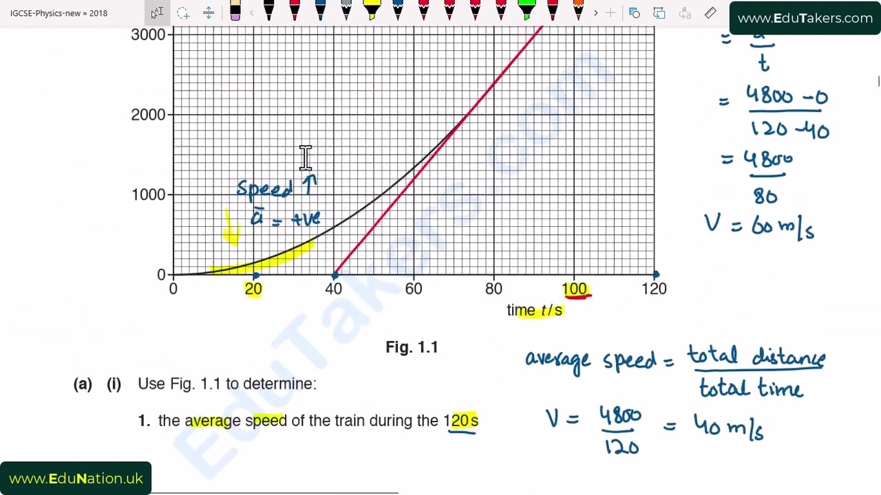IGCSE 5 oct-nov 41 2018 (Theory)