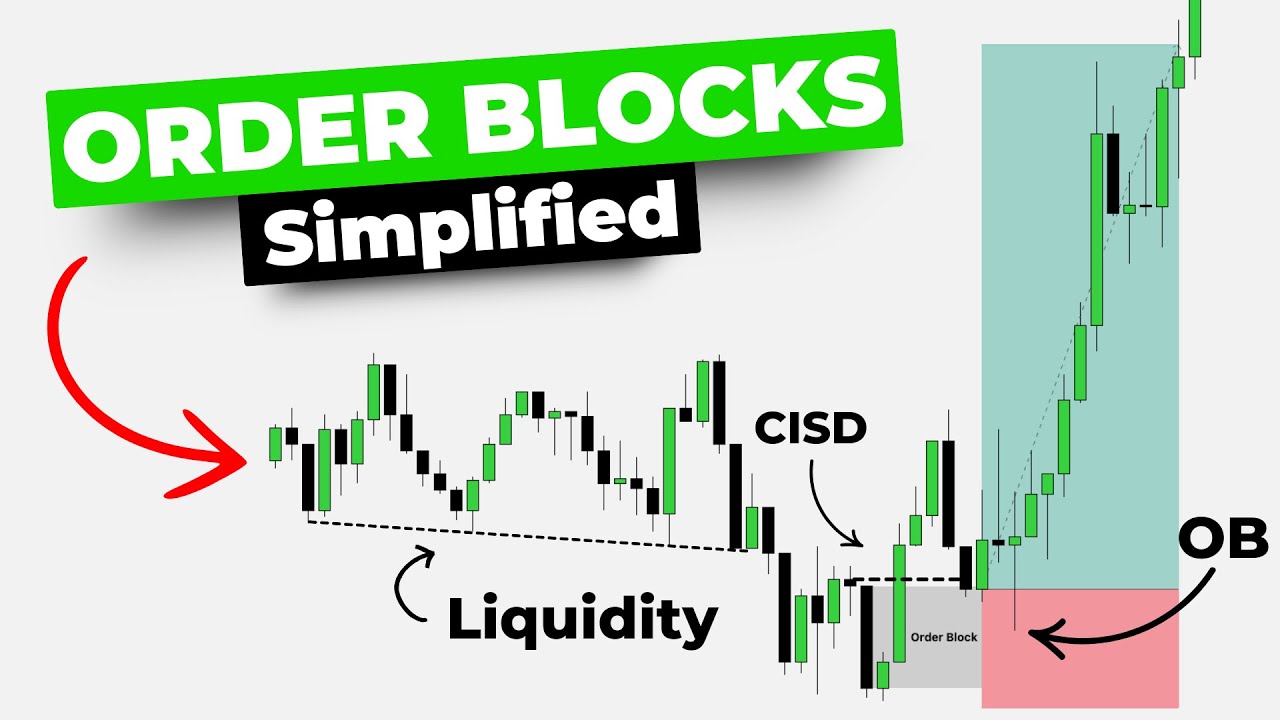 The ONLY Order Block Video You Need! (The SMC Secret to Make $10,000/Month Trading)