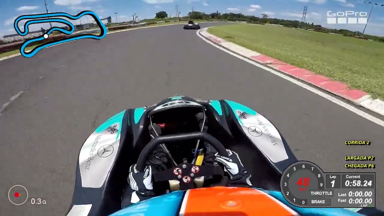 É CAMPEÃO!! ONBOARD LUIGI PARO - COPA ITU KIDS DE KART E10 - Kartódromo de Itu - OnBoard - 04.12.24