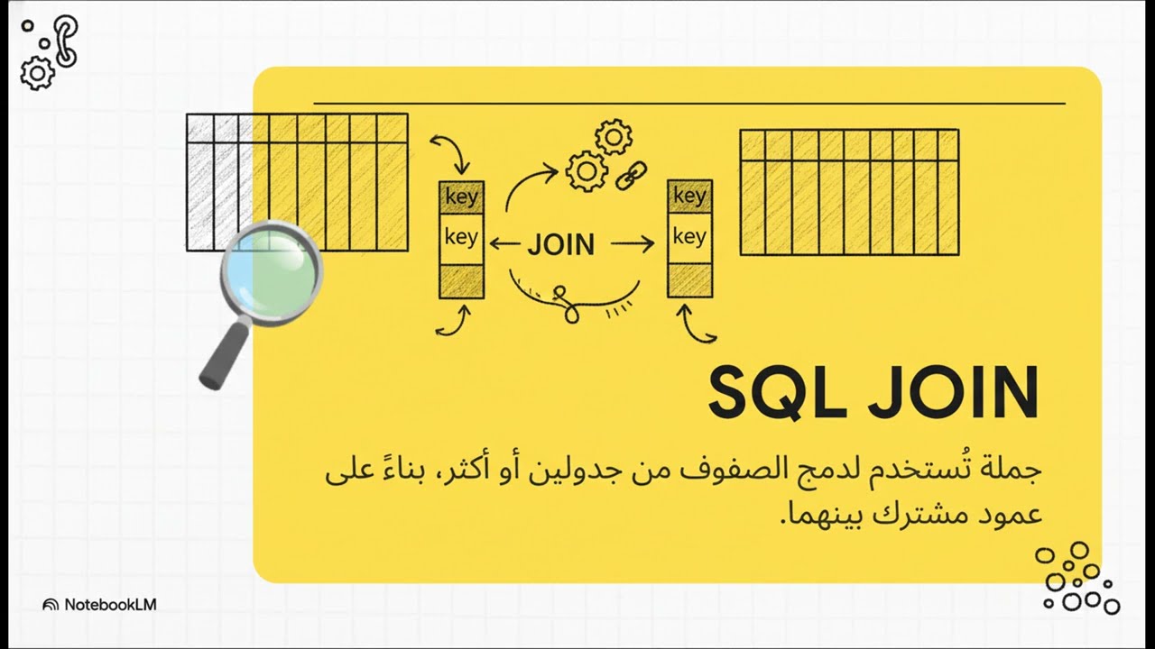 فك غموض SQL JOINs  ربط بياناتك
