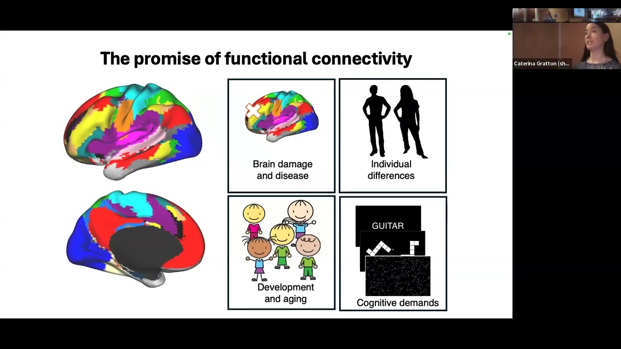 NeuroHackademy 2025 | Caterina Gratton | Two paths to reliability