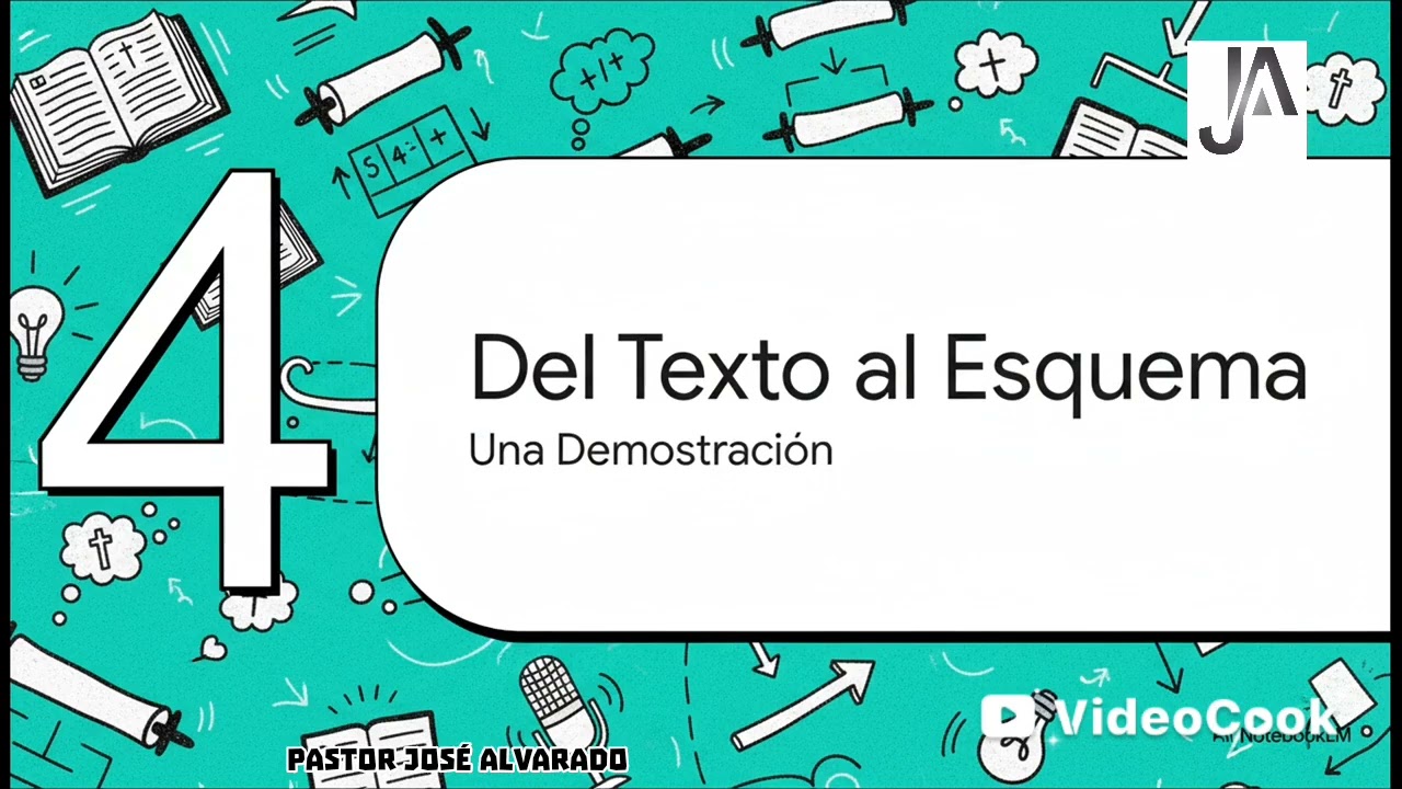 El verdadero Arte de Predicar 