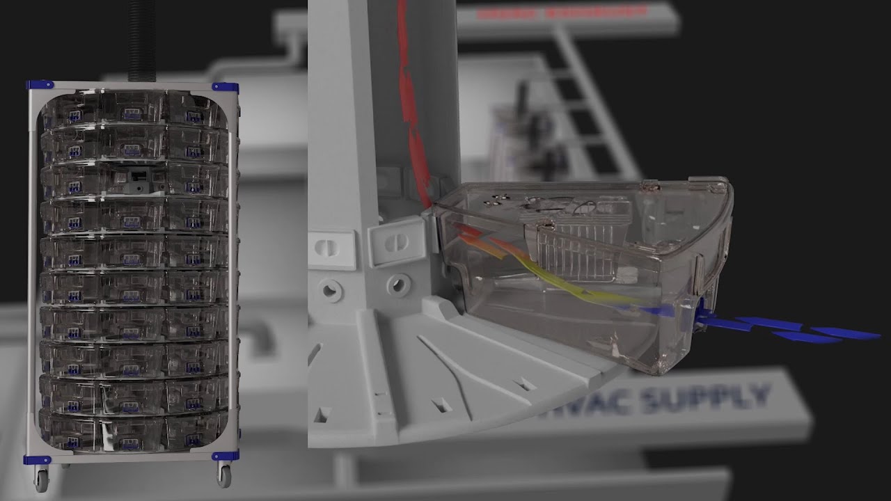 How Does the Animal Care Systems IVC System Work?